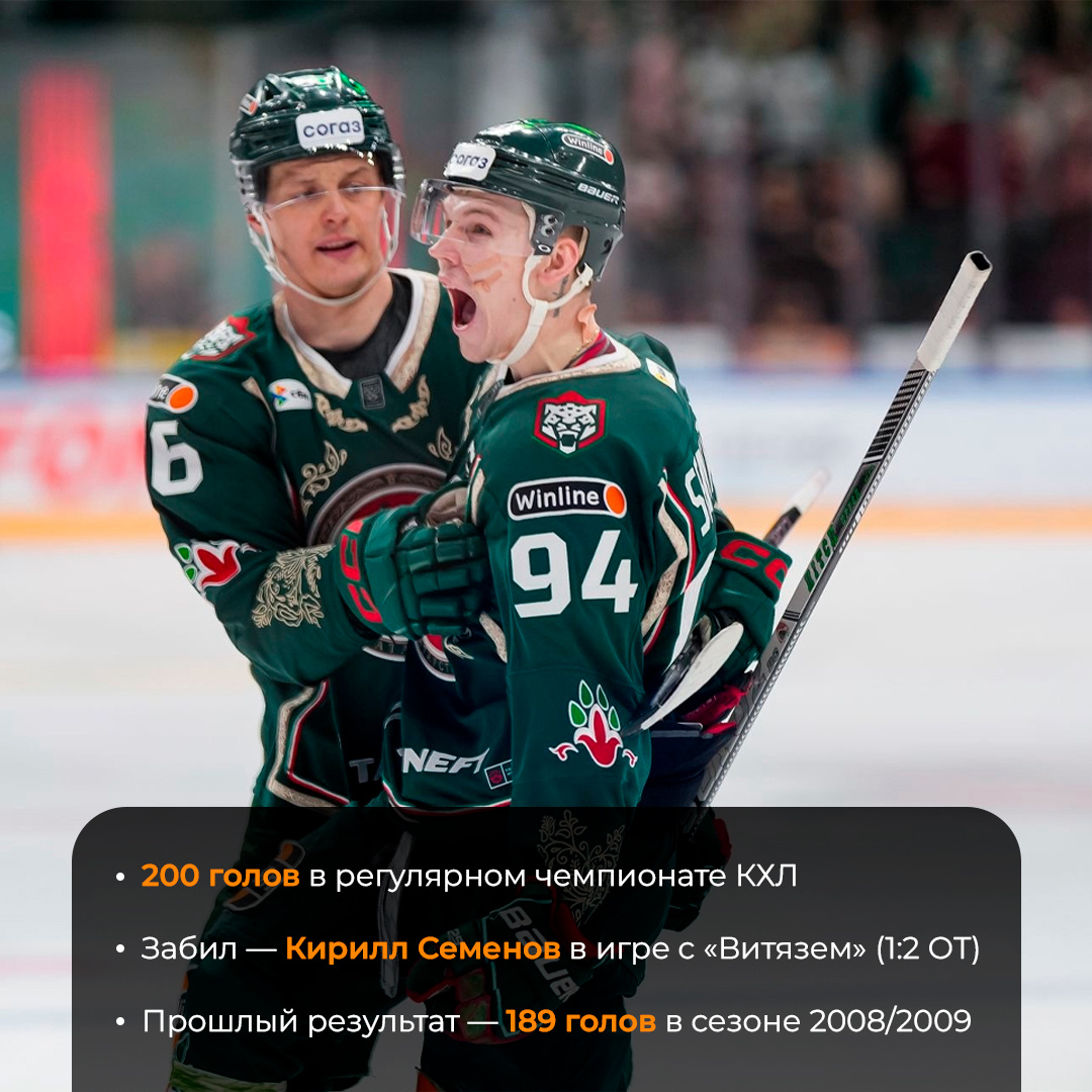 Фото: ХК «Ак Барс», коллаж: «Вечерняя Казань»