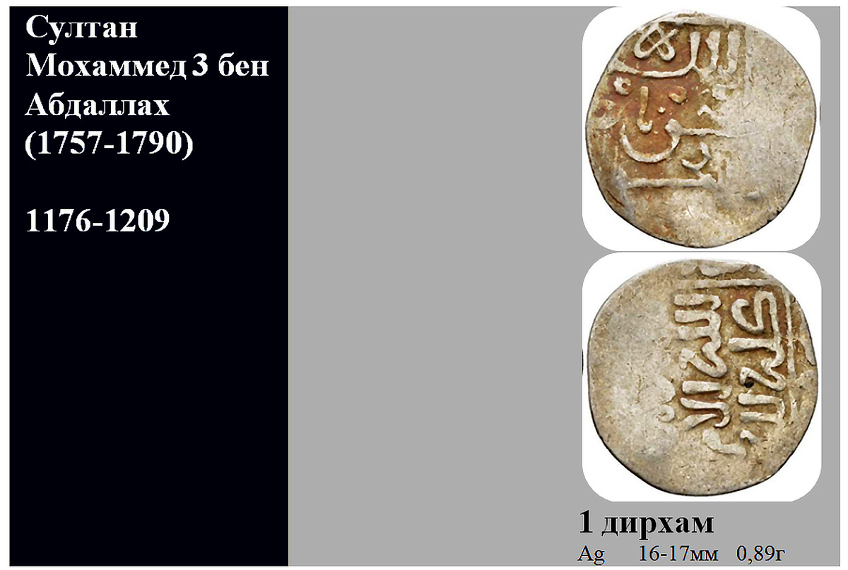 Фрагмент домашнего файла "Марокко". 