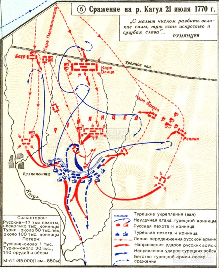 Схема сражения при Кагуле.