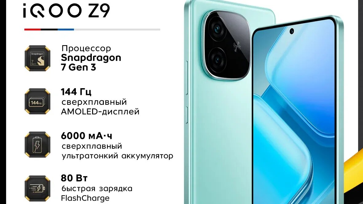 Тестирование автономности iQOO Z9 в различных сценариях использования