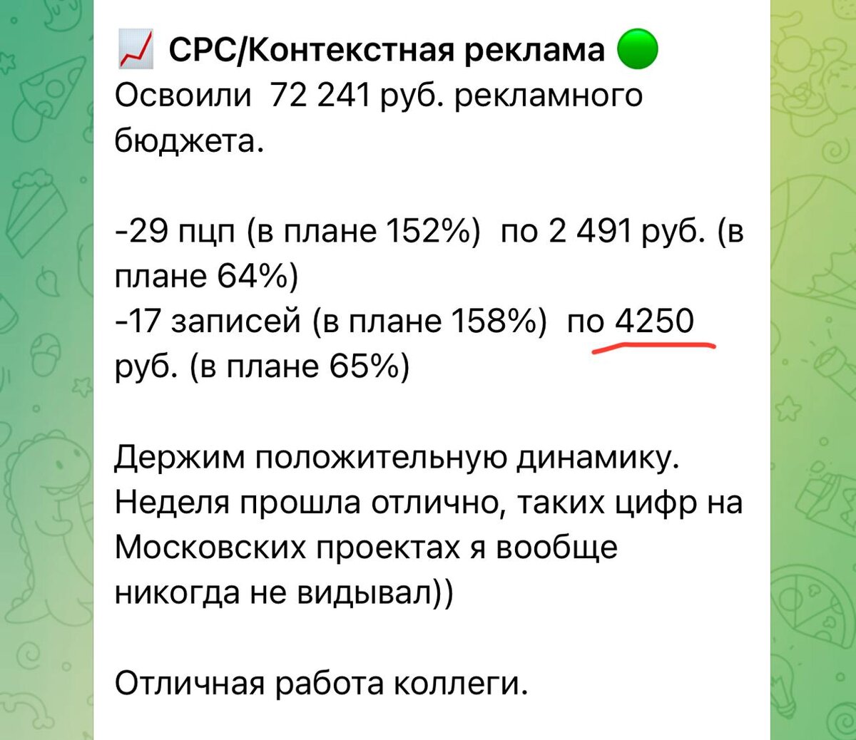Реальный скриншот о работе контекстной рекламы в столице