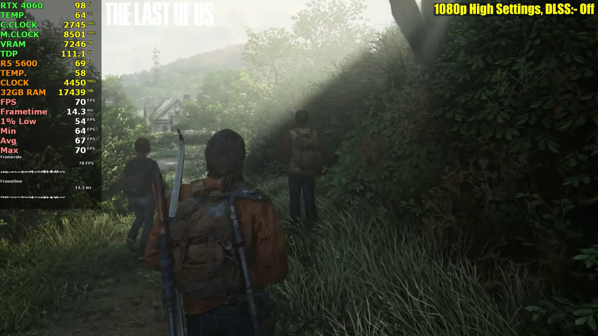    PC Support & Gaming Test