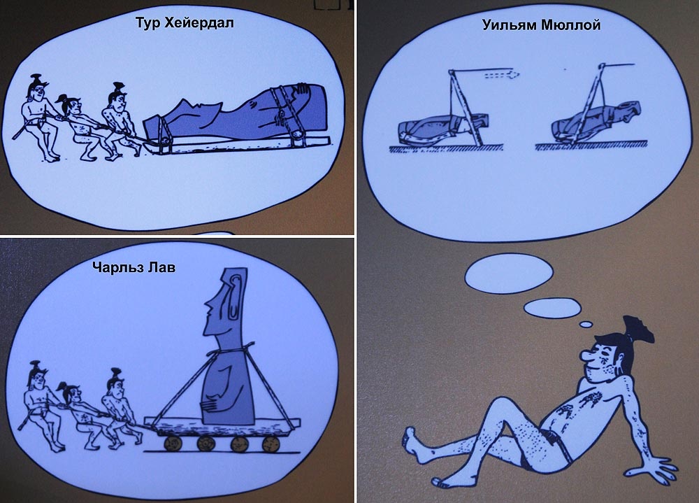 Различные способы транспортировки статуй