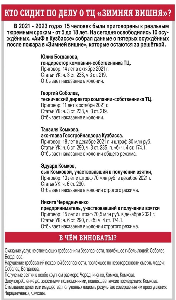    Фото:  АиФ/ Анна ИВАНОВА