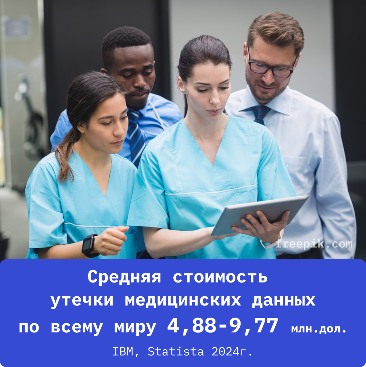 Статистика медицинских утечек 