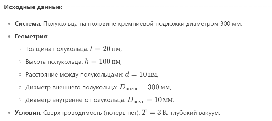 исходные данные
