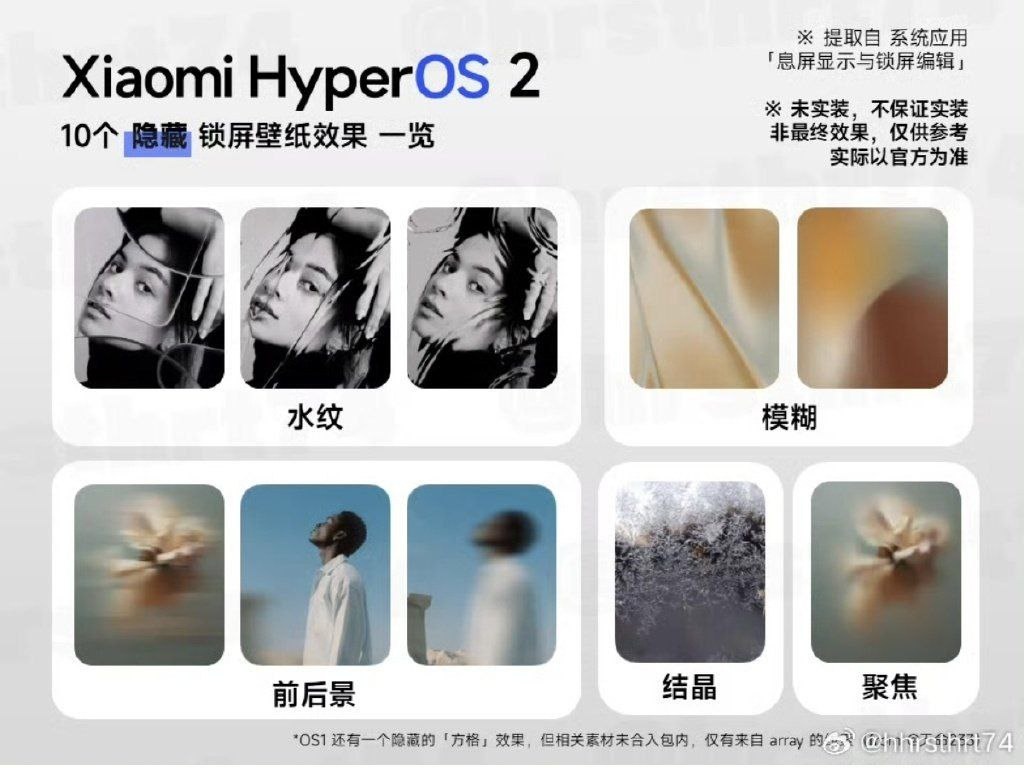 Эффекты экрана блокировки для обоев