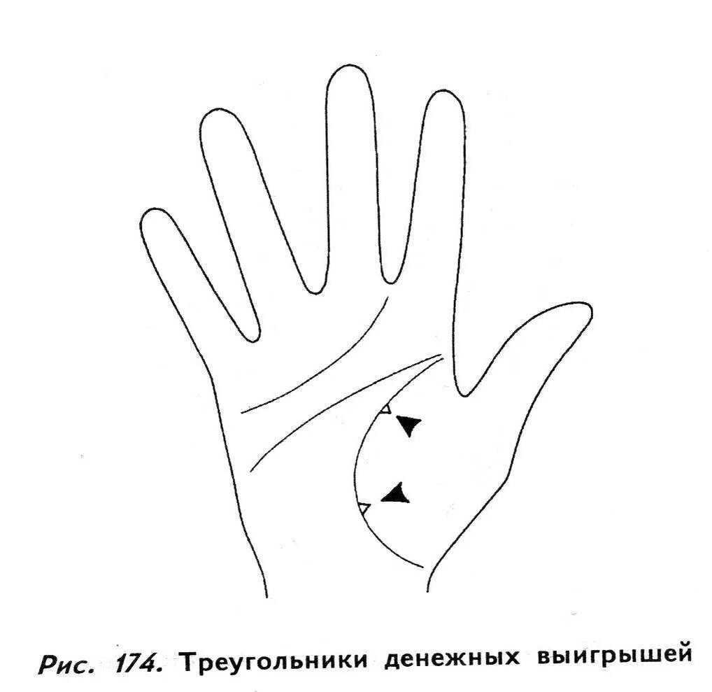 Иллюстрация из книги Р. Вебстера