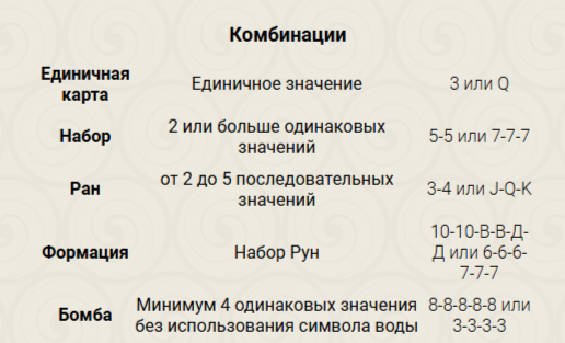 Перевод не такой, кНастольная игра, Пандоворот, стратегические настольные игры, панды, тактические настольные игрыоторый будет в российской локализации