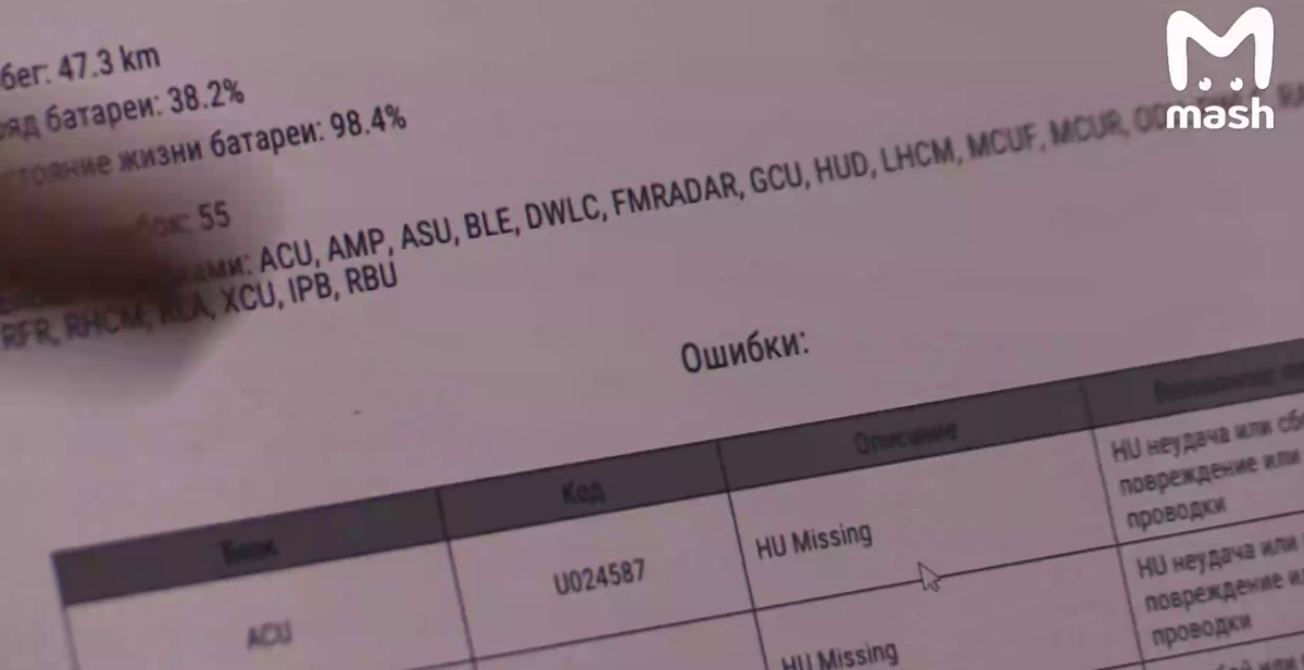 Кадр из видео Mash  📷
