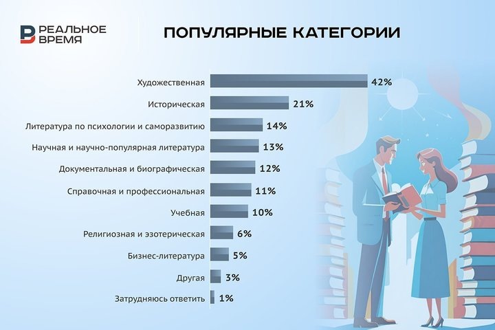 Реальное время / realnoevremya.ru