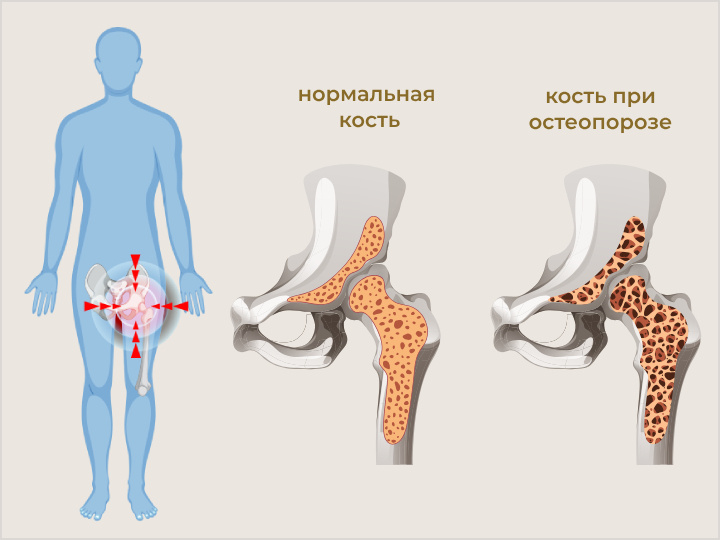 Источник: https://ru.freepik.com/, @brgfx