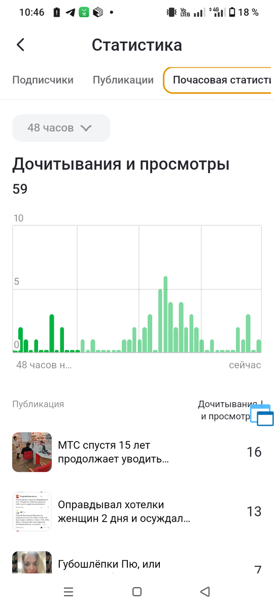 Незавидное положение, однако!