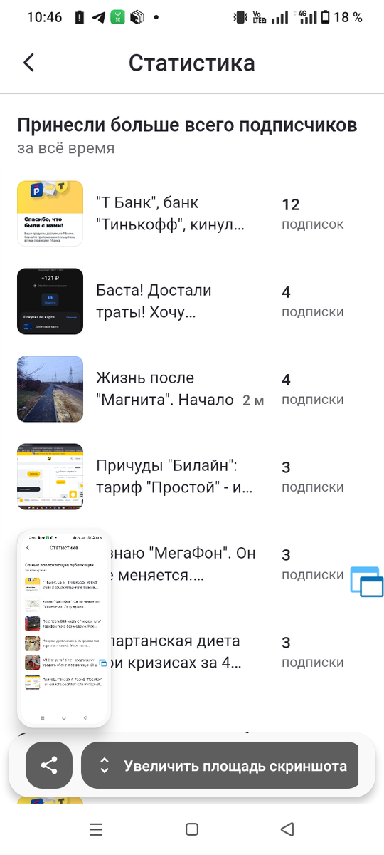Низкие показатели раскрученности статей