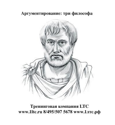Тренинговая компания LTC: аргументирование