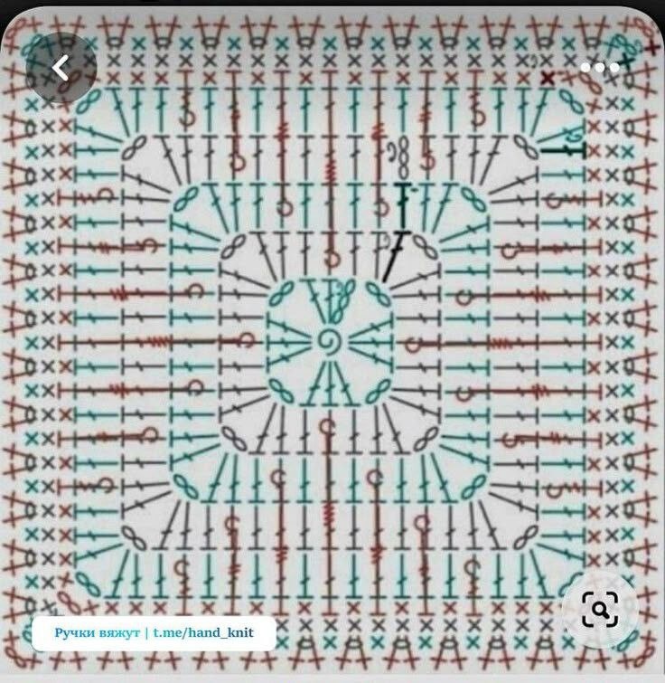 Картинка работы взята из Pinterest