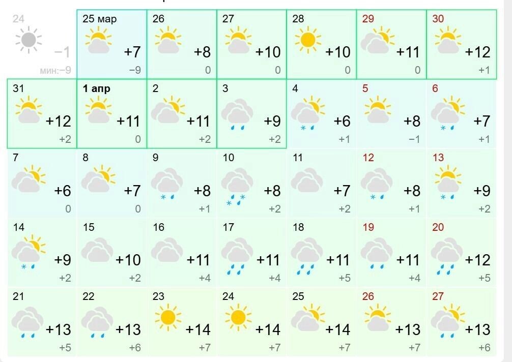     Источник: gismeteo.ru