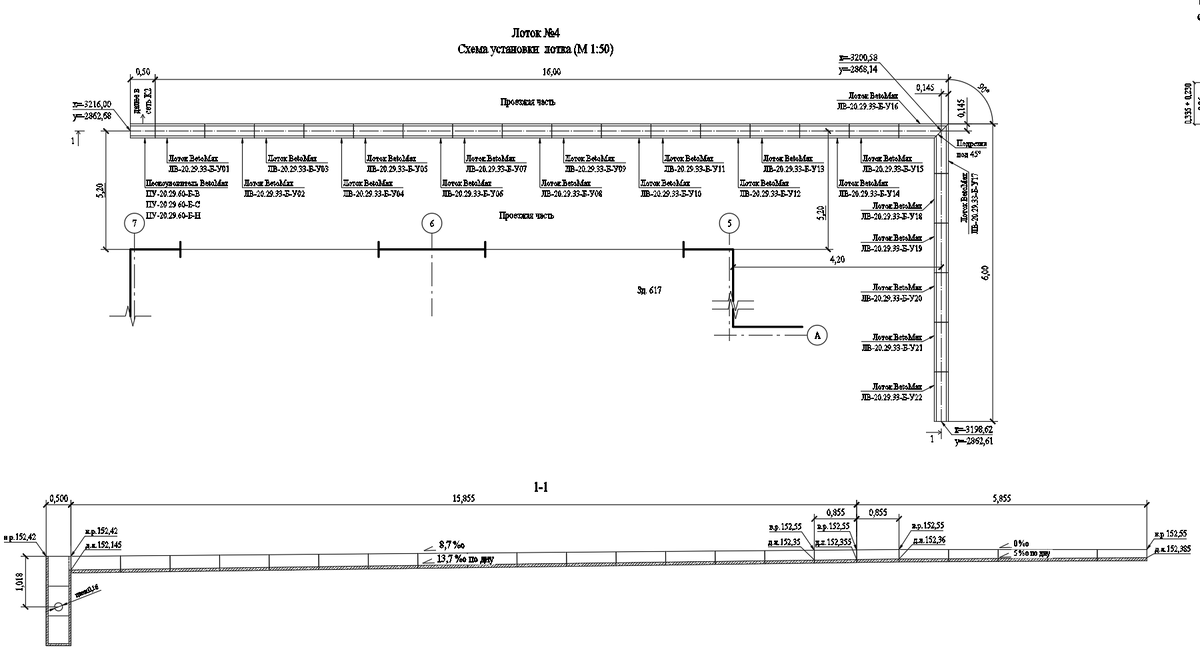 Лотки. В зоне отвественности специалистов ГП