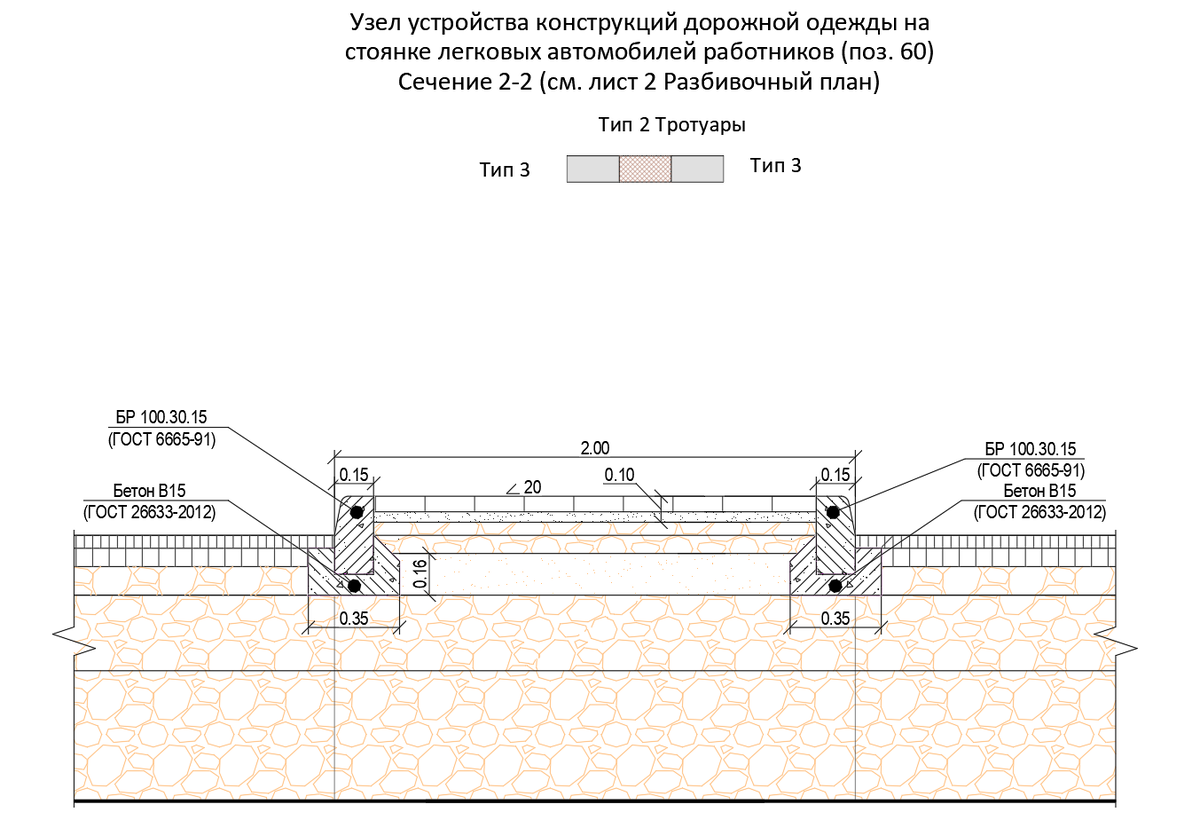 Дорога и тротуар