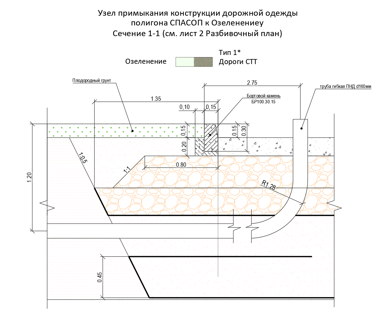 дорога,тротуар и вывод трубы для электрики