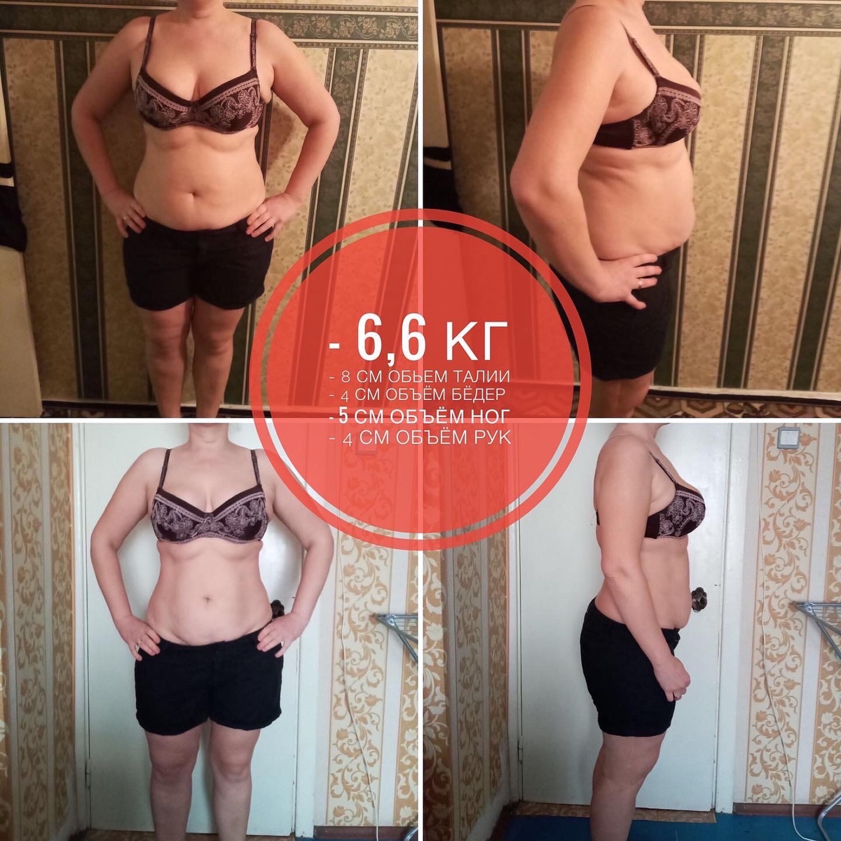 Результаты месячной работы 