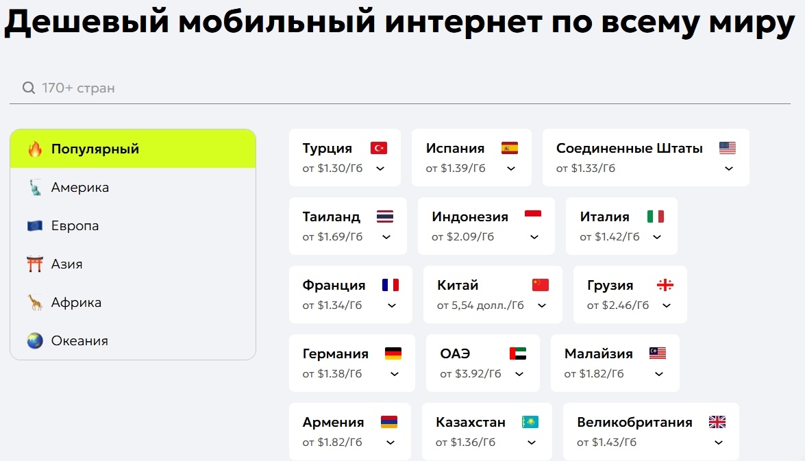 Пакеты данных от Unisim для разных стран мира