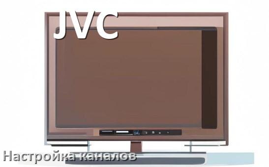 
Как на телевизоре JVC настроить цифровые каналы через приставку и антенну