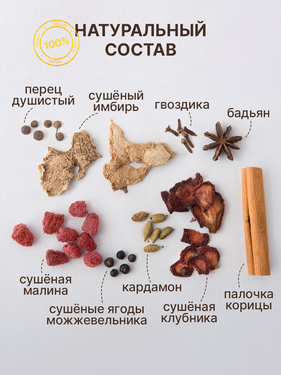 Смесь специй "Ягодная" 