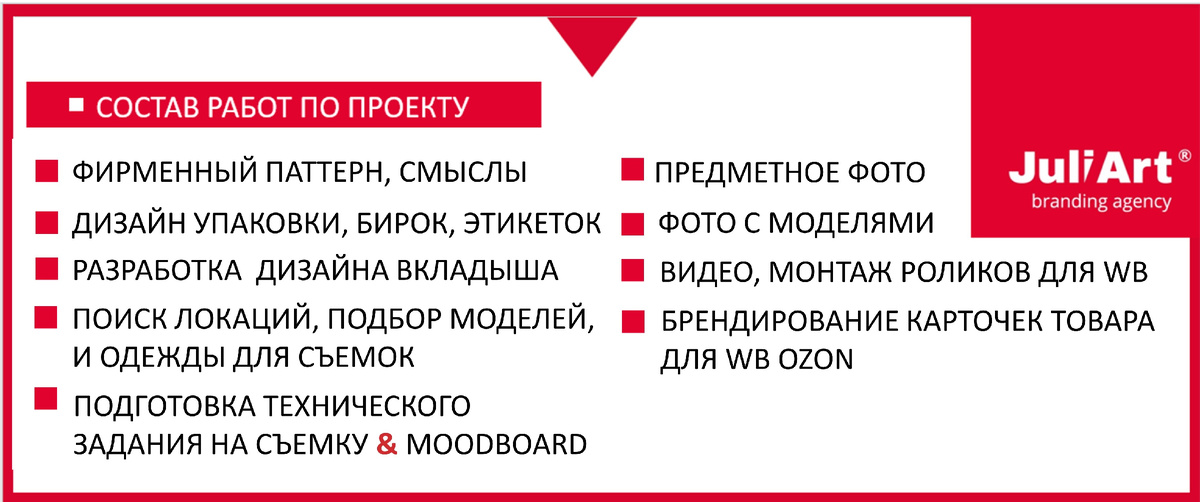 Состав работ по проекту