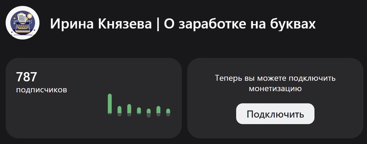 Ура! Цель челленджа достигнута! 