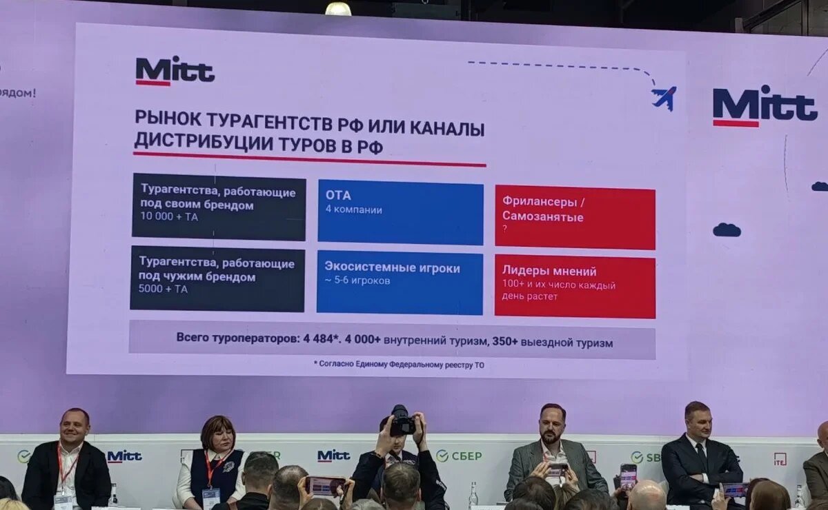    Российский рынок пакетных туров все больше уходит в онлайн