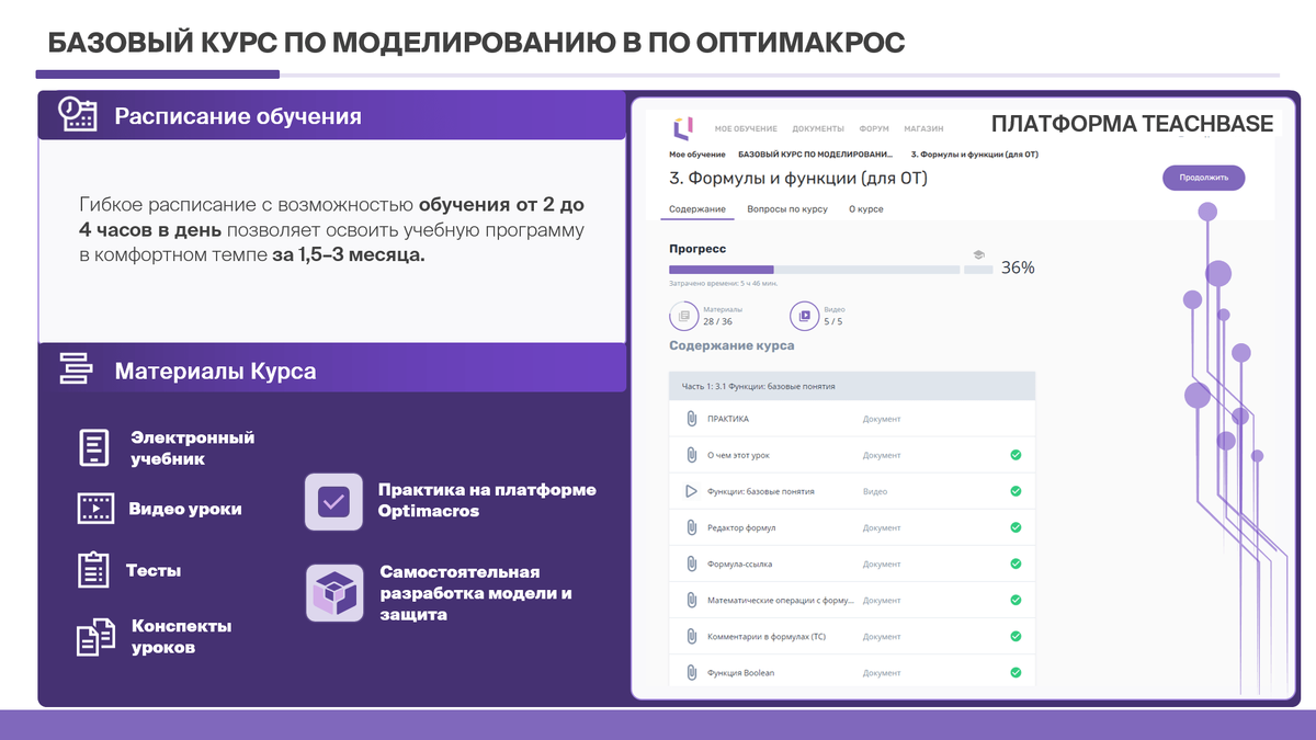 Курс для моделеров OptiTeam. Базовый уровень