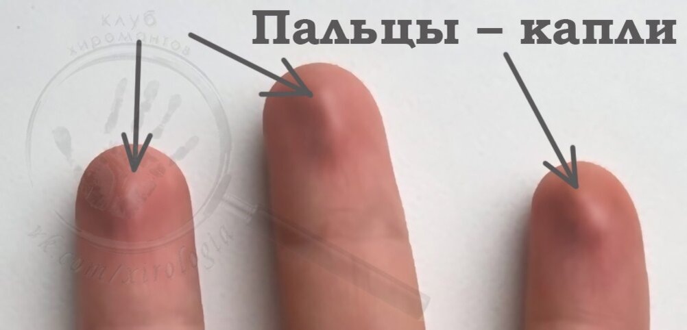 На второй картинке капельки в профиль.