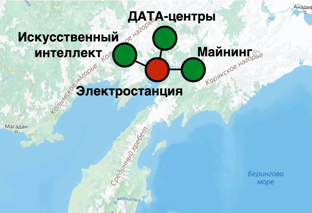 Появилась новая идея, зачем России строить гигантскую электростанцию на 