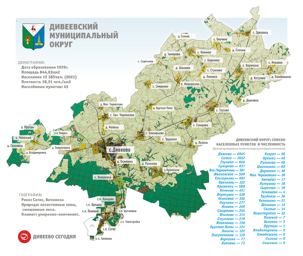 Дивеевский муниципальный округ - Дивеево Сегодня
