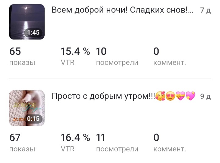 Капец столько просмотров! Я очень рада!:>