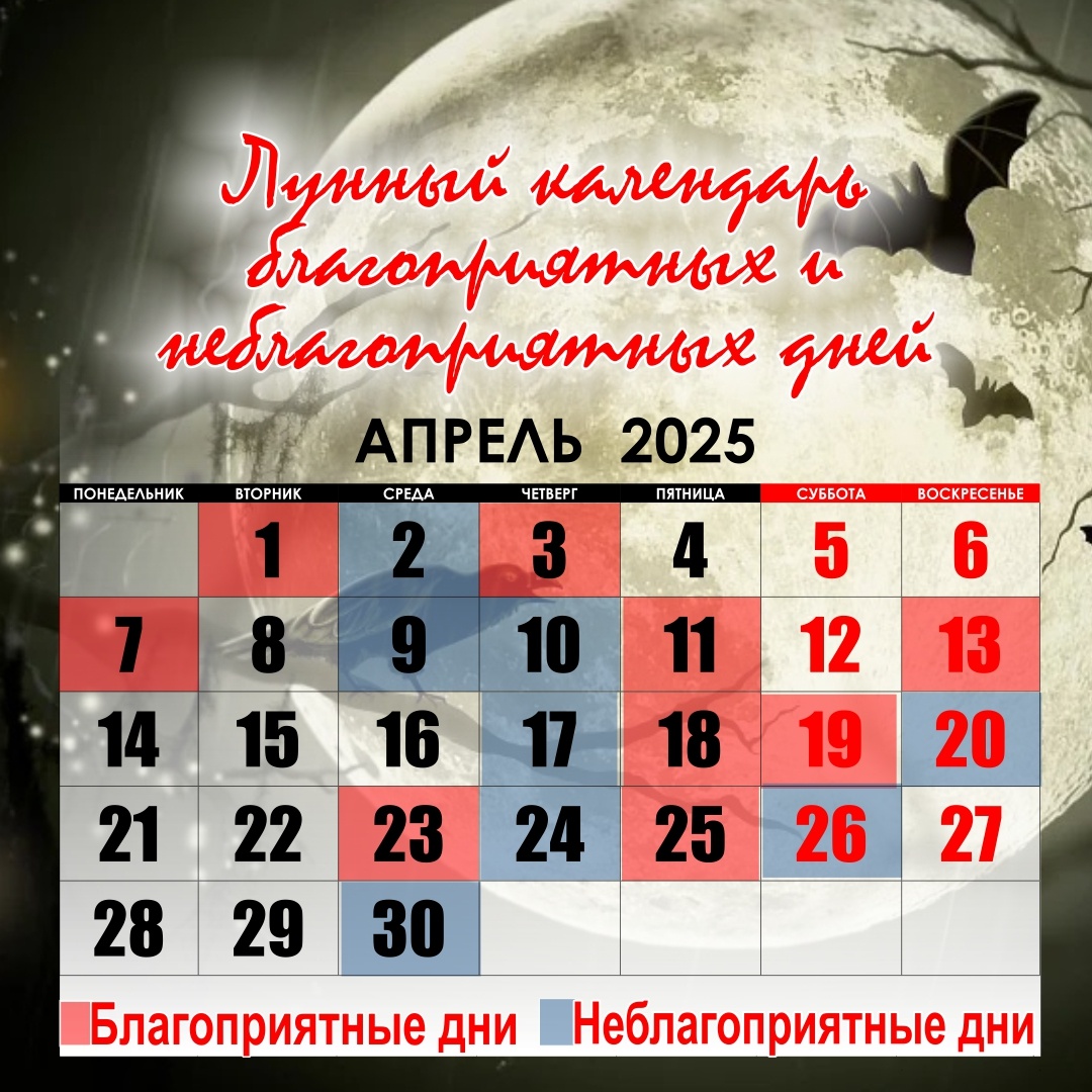 Лунный календарь благоприятных и неблагоприятных дней 
