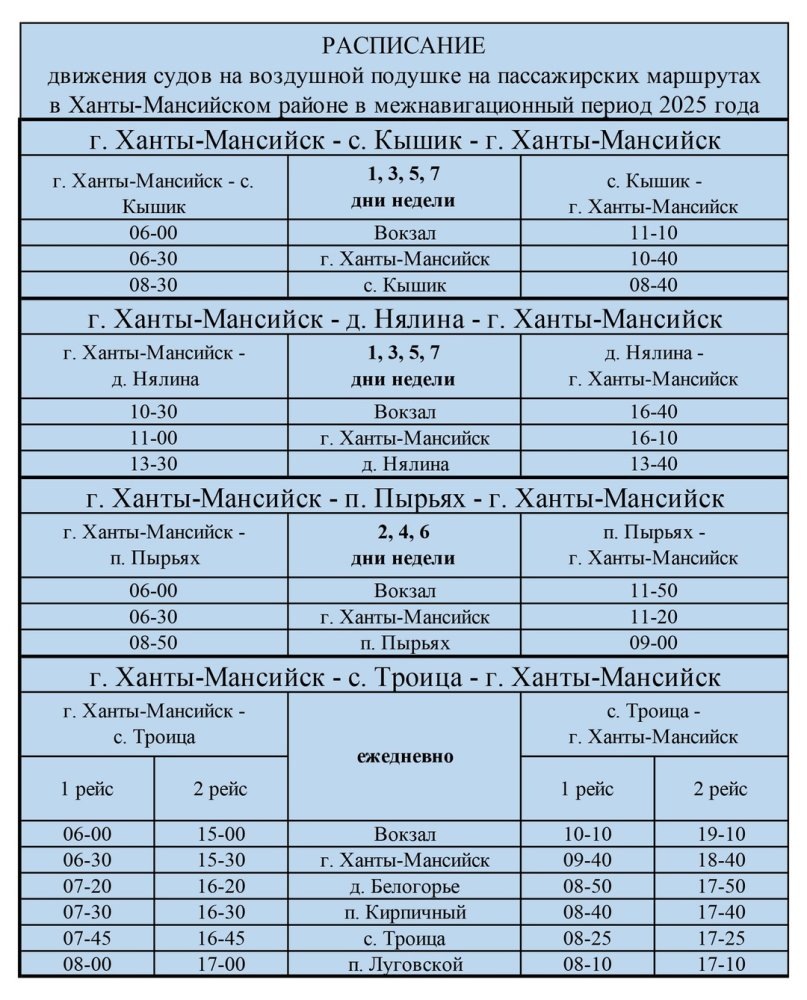    Пассажирские суда на воздушной подушке начинают в Югре перевозки с учетом погоды