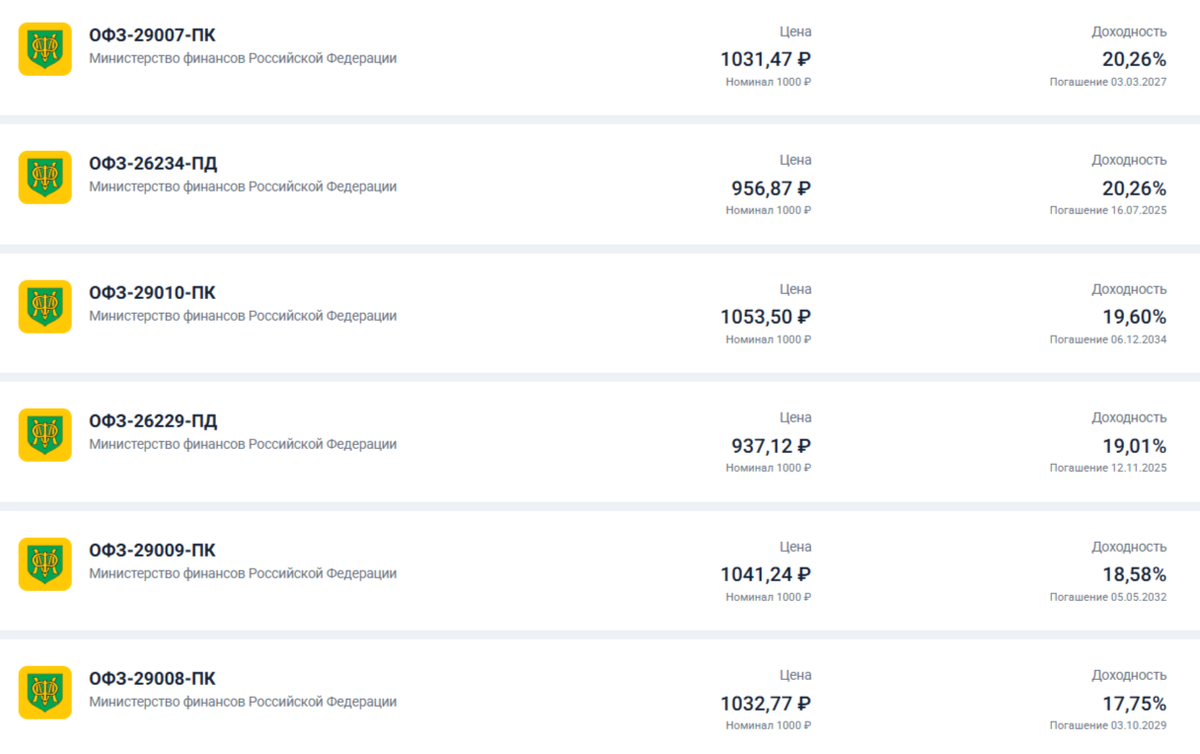 скриншот с сайта banki.ru от 25.03.2025