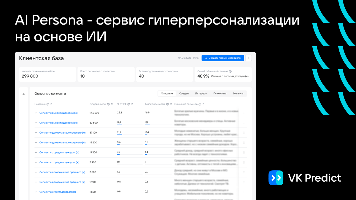 AI Persona от VK (источник https://vk.company/ru/press/releases/11983/)