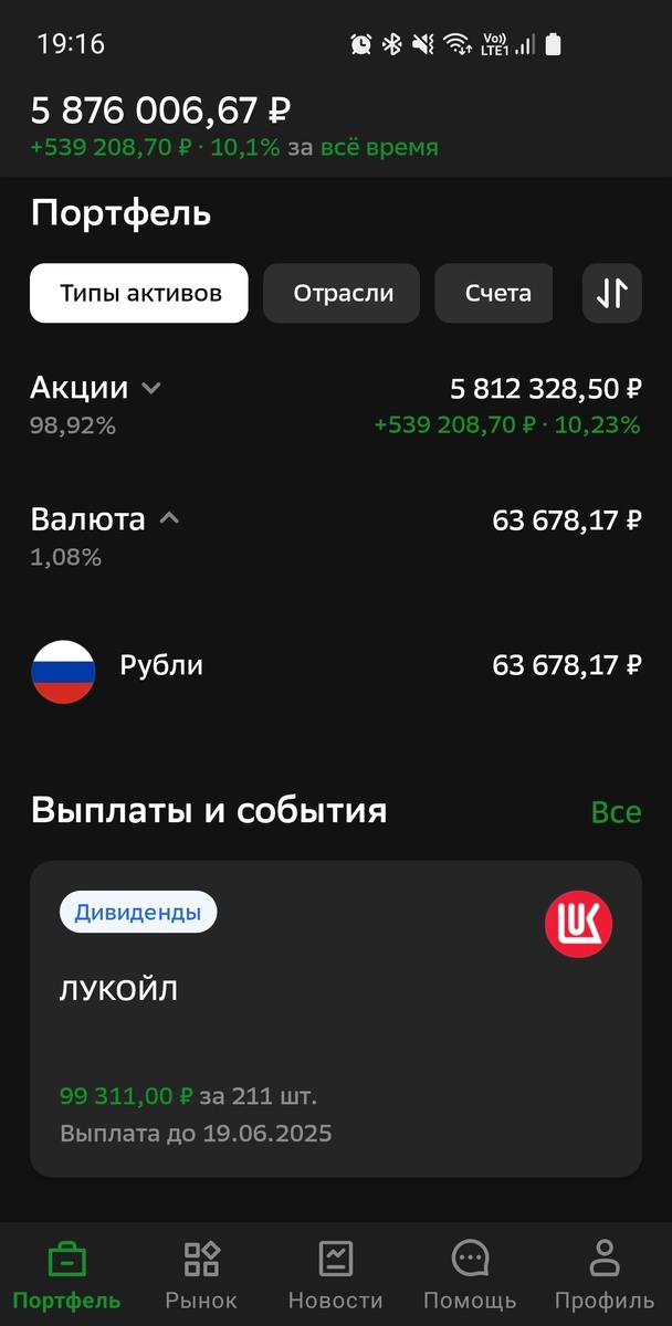 Состояние общего счета автора на 25.03.2025.
