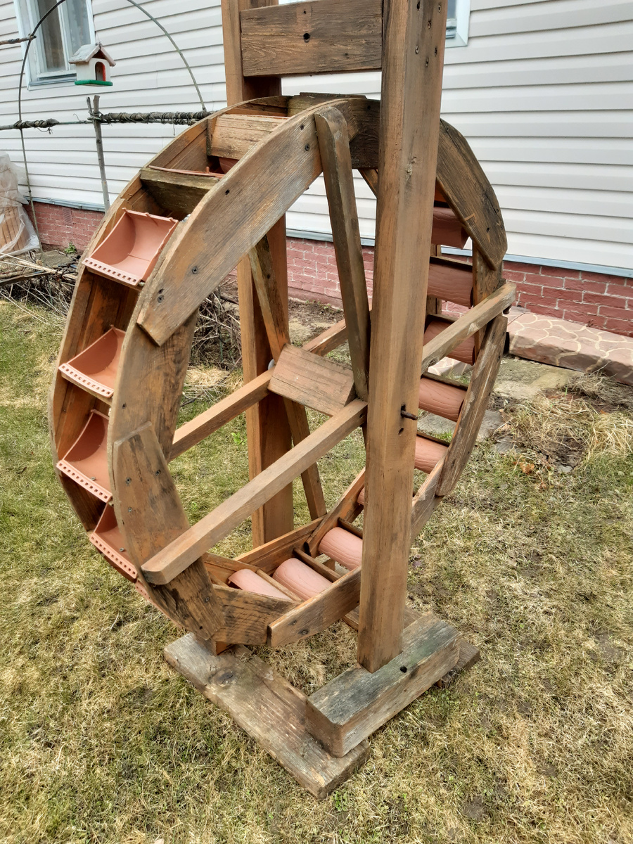 Водяное колесо