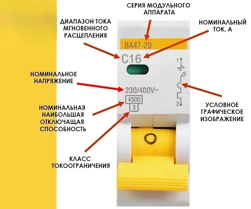 Обозначение характеристик на корпусе автоматического выключателя