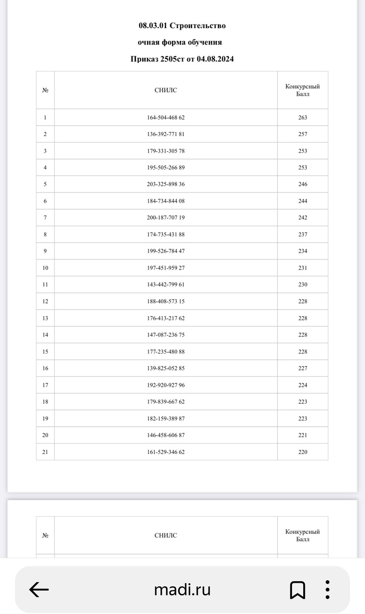 Фото с сайта 