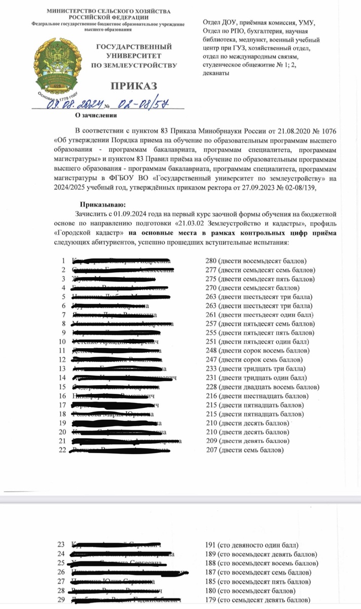 Приказ с ГУЗа 