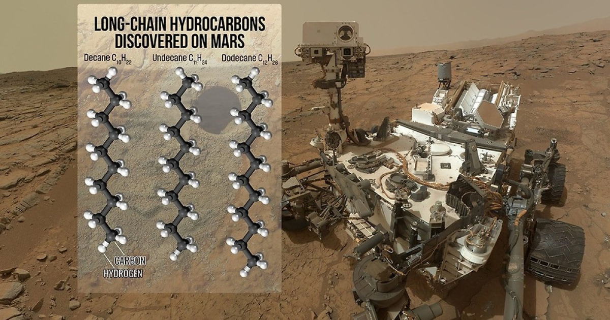 Органические молекулы с длинной цепью декан, ундекан и додекан совмещенные с селфи марсохода Curiosity, который исследует кратер Гейл с 2012 года. На фоне молекулярных цепочек едва различимо изображение скважины "Камберленд". Источник: NASA