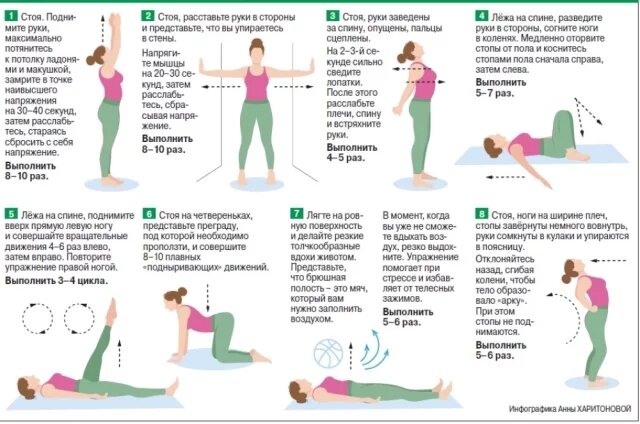    Какие упражнения помогут избавиться от подавленности и апатии. Инфографика