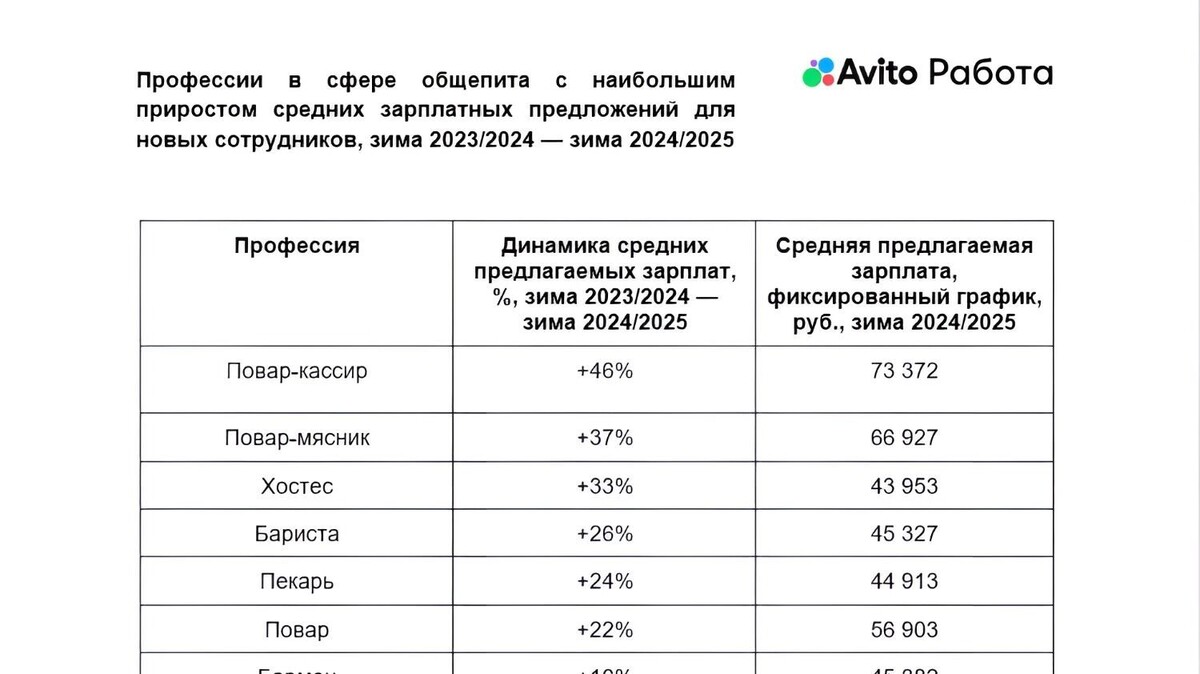     Источник: transsibinfo.com