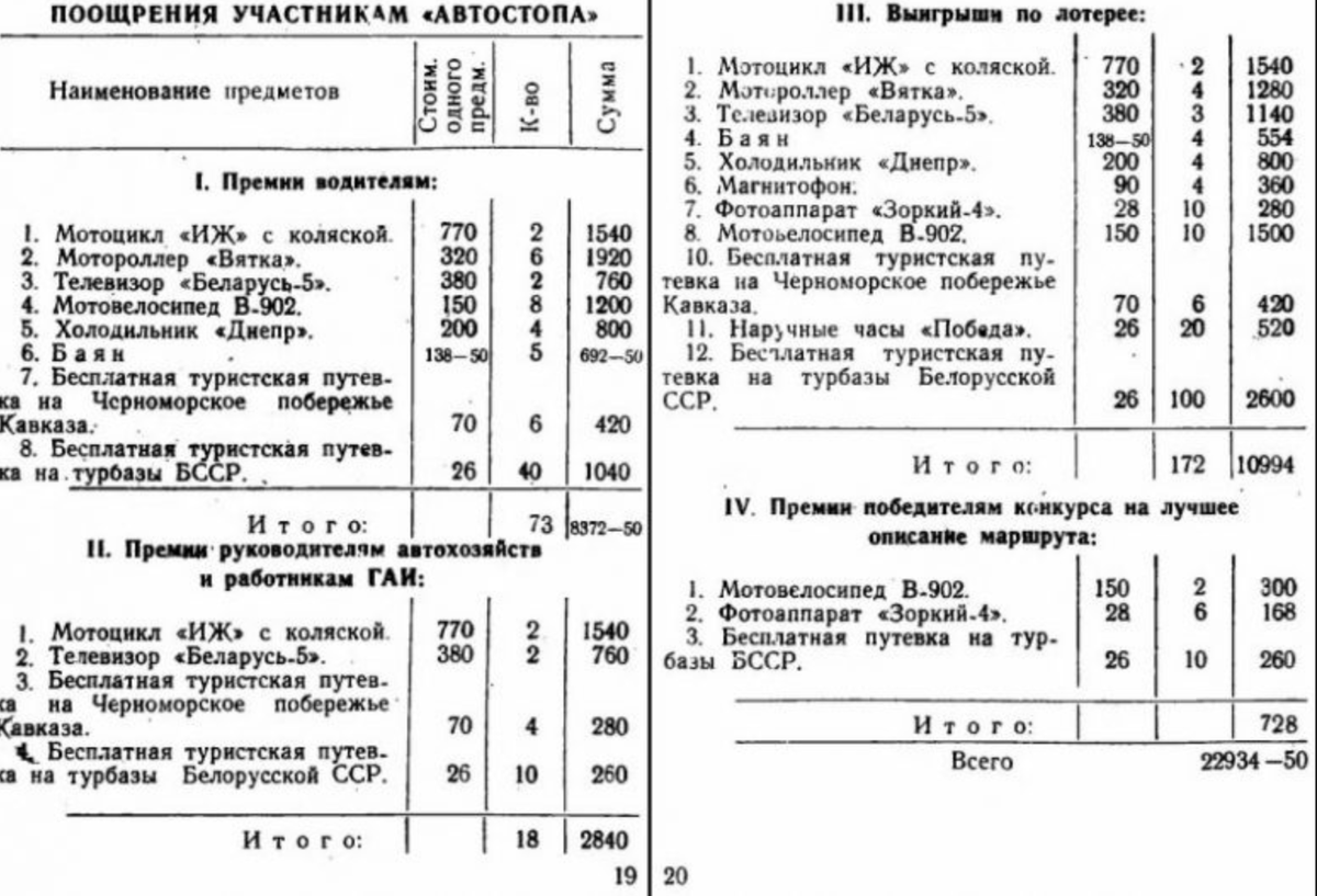 -5