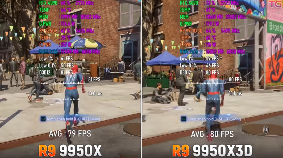 Спайдермен 2